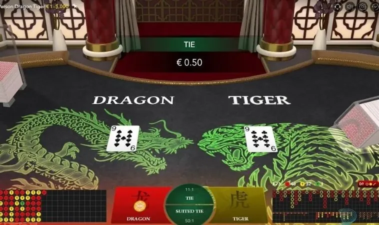 Các cửa cược trong game Dragon Tiger tại Kubet